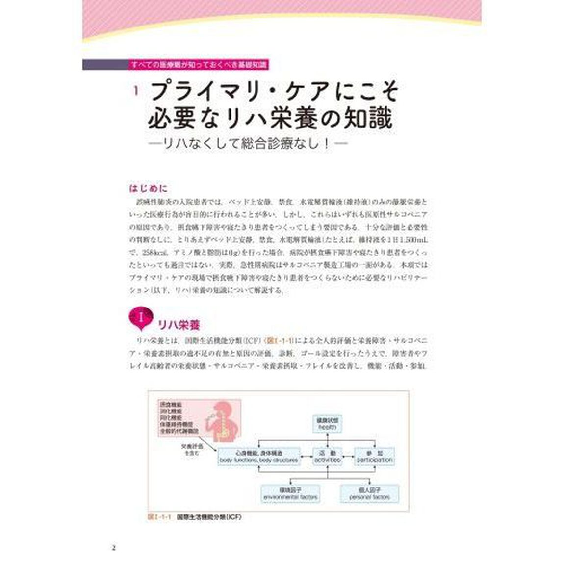 多職種で取り組む食支援　急性期から看取りまで　僕なら私なら「こう食べていただきます！」