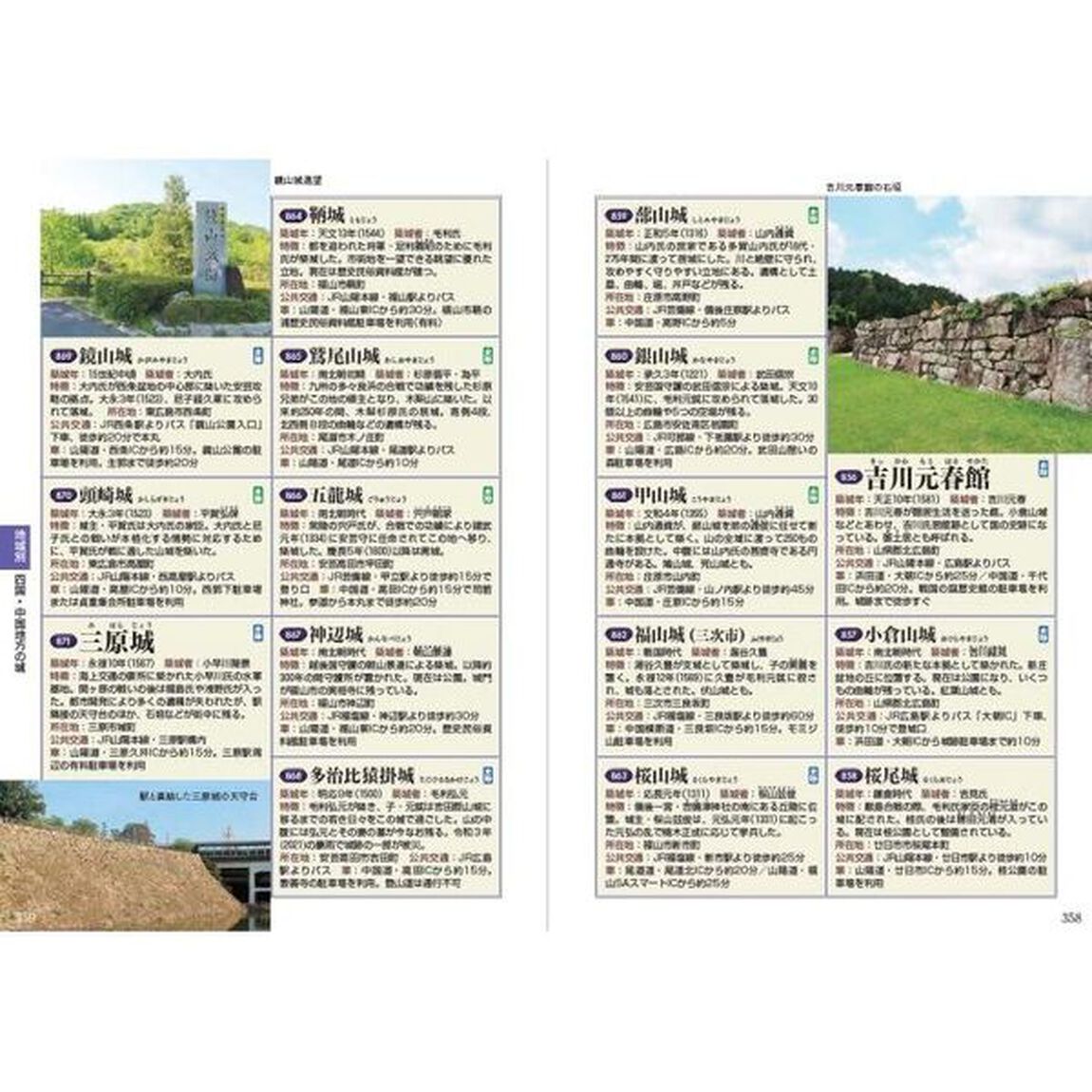 日本の城１０５５　都道府県別城データ＆地図完全網羅！「完全保存版」
