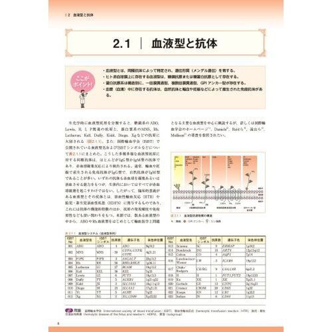輸血・移植検査技術教本「第２版」