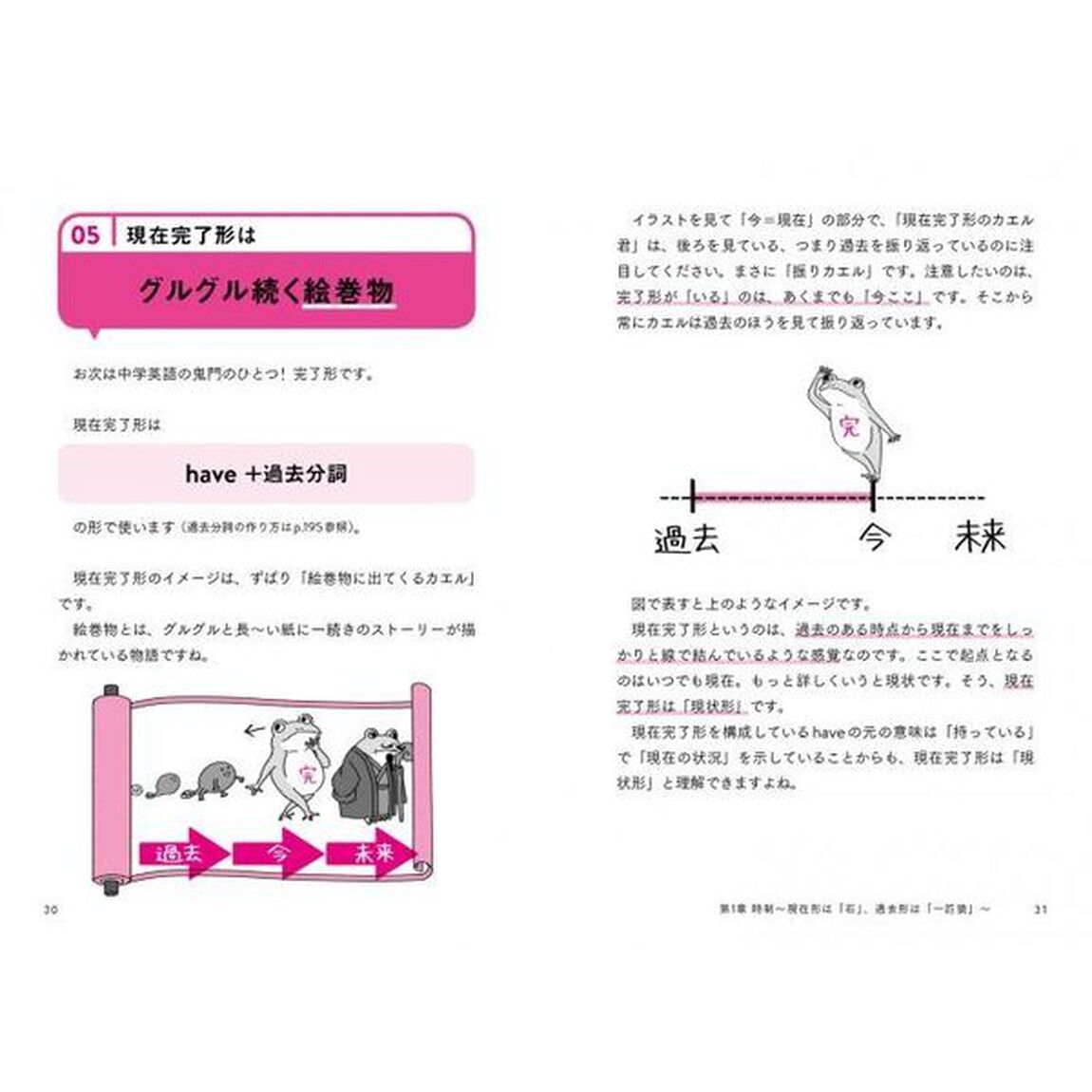 １回読んだら忘れない中学英語