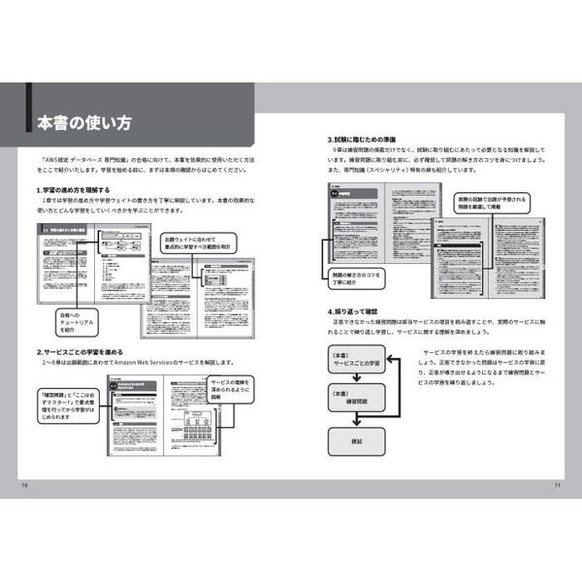 ＡＷＳ認定データ分析－専門知識　要点整理から攻略する