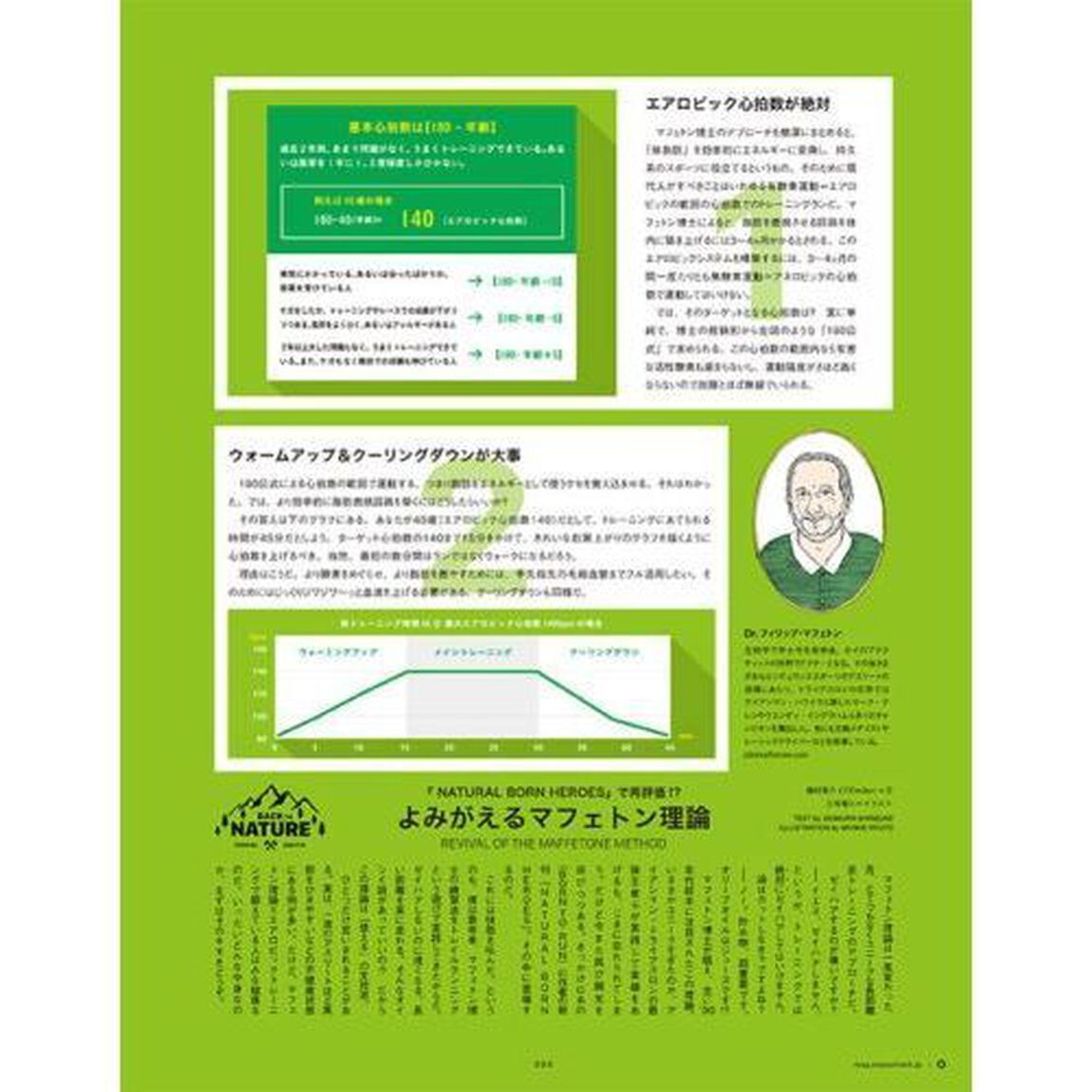 ｍａｒｋ　ｏｎｙｏｕｒｍａｒｋ．ｊｐ発のスポーツライフスタイルマガジン　０５（２０１５ＦＡＬＬ／ＷＩＮＴＥＲ）「野生に還るための食とトレーニング　ＢＡＣＫ　ＴＯ　ＮＡＴＵＲＥ」