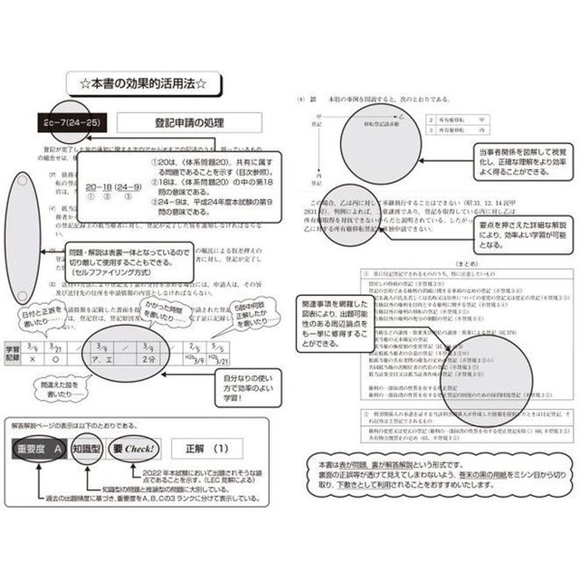 司法書士合格ゾーン択一式過去問題集　２０２２年版４「不動産登記法　上」