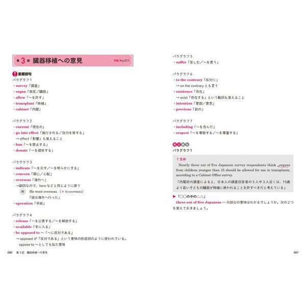 最速で突破する英語長文 1 - 通販｜セブンネットショッピング