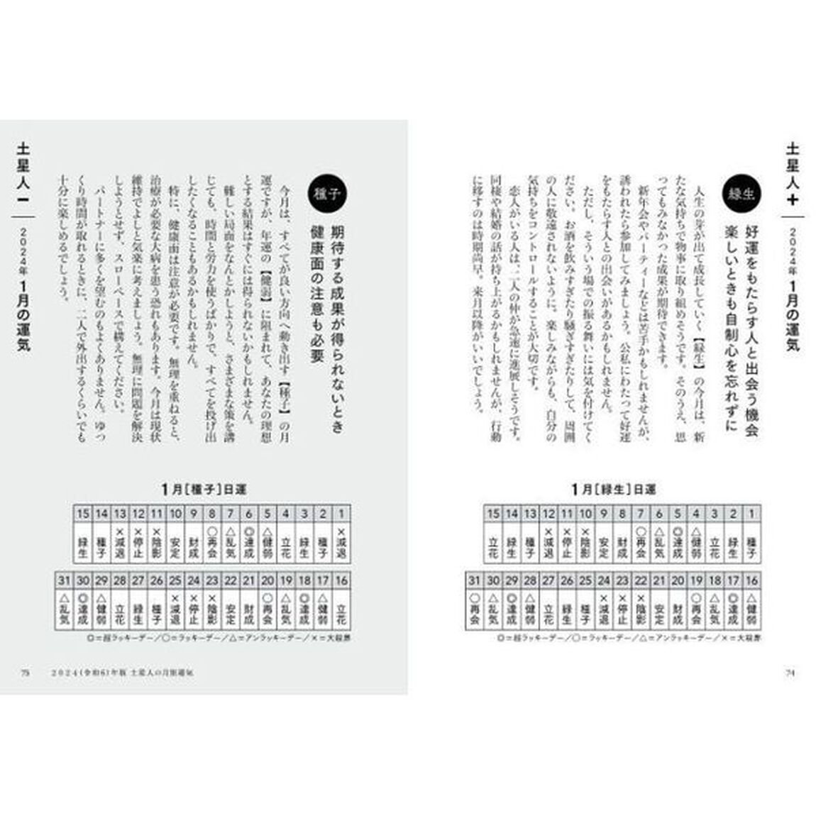六星占術による土星人の運命「２０２４（令和６）年版」