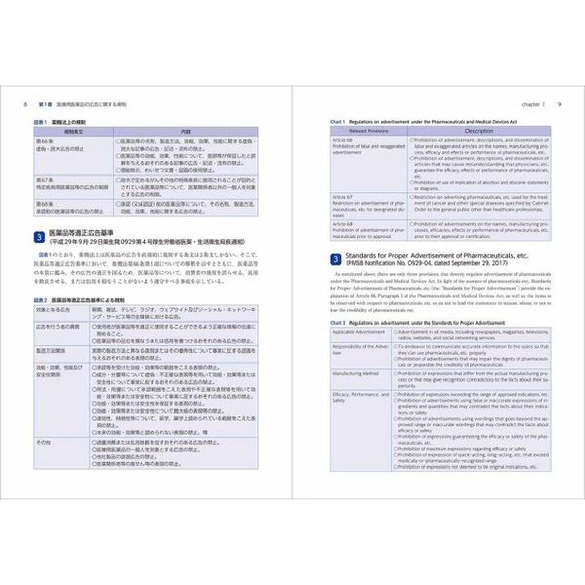 医療用医薬品広告規制ハンドブック「第２版」