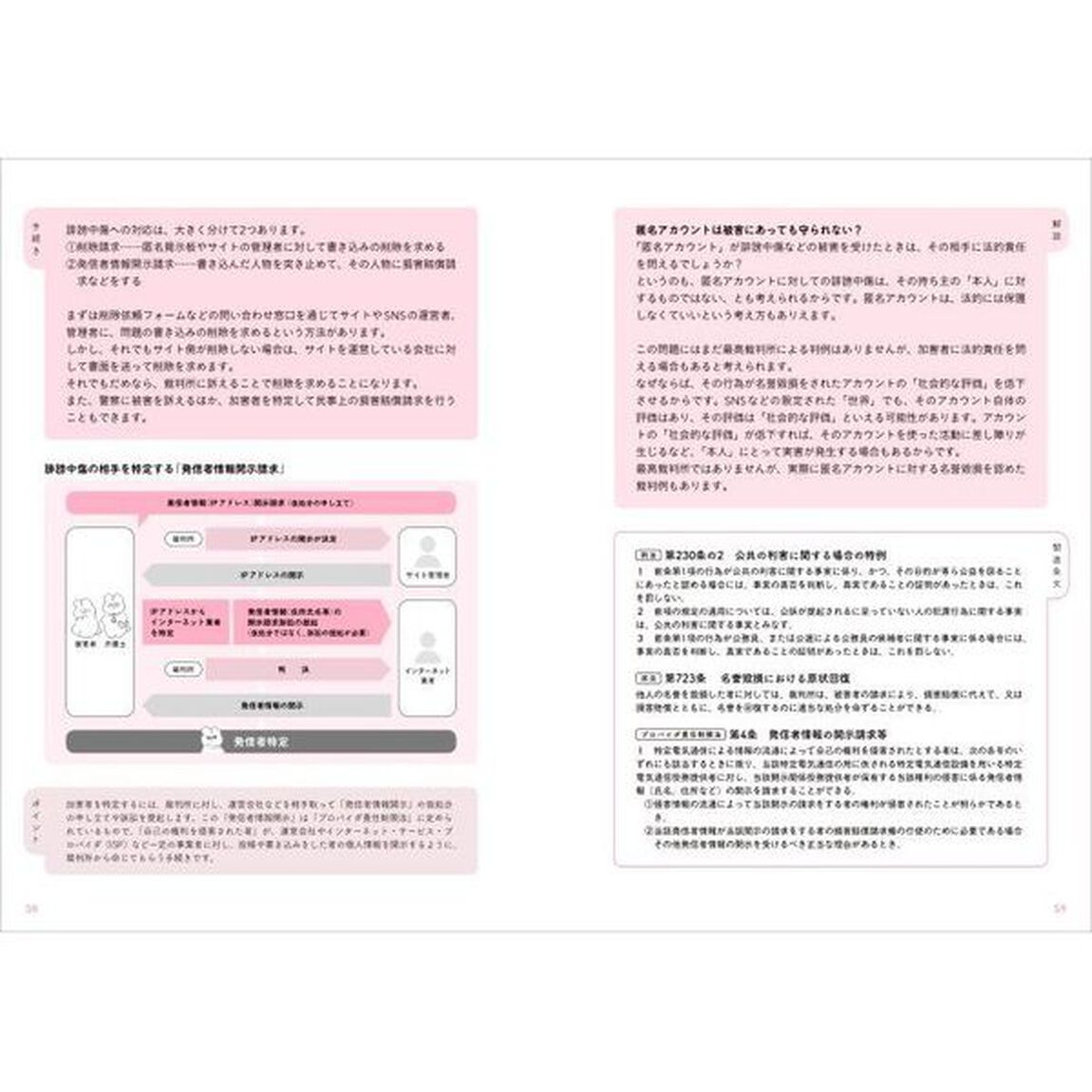 おとめ六法