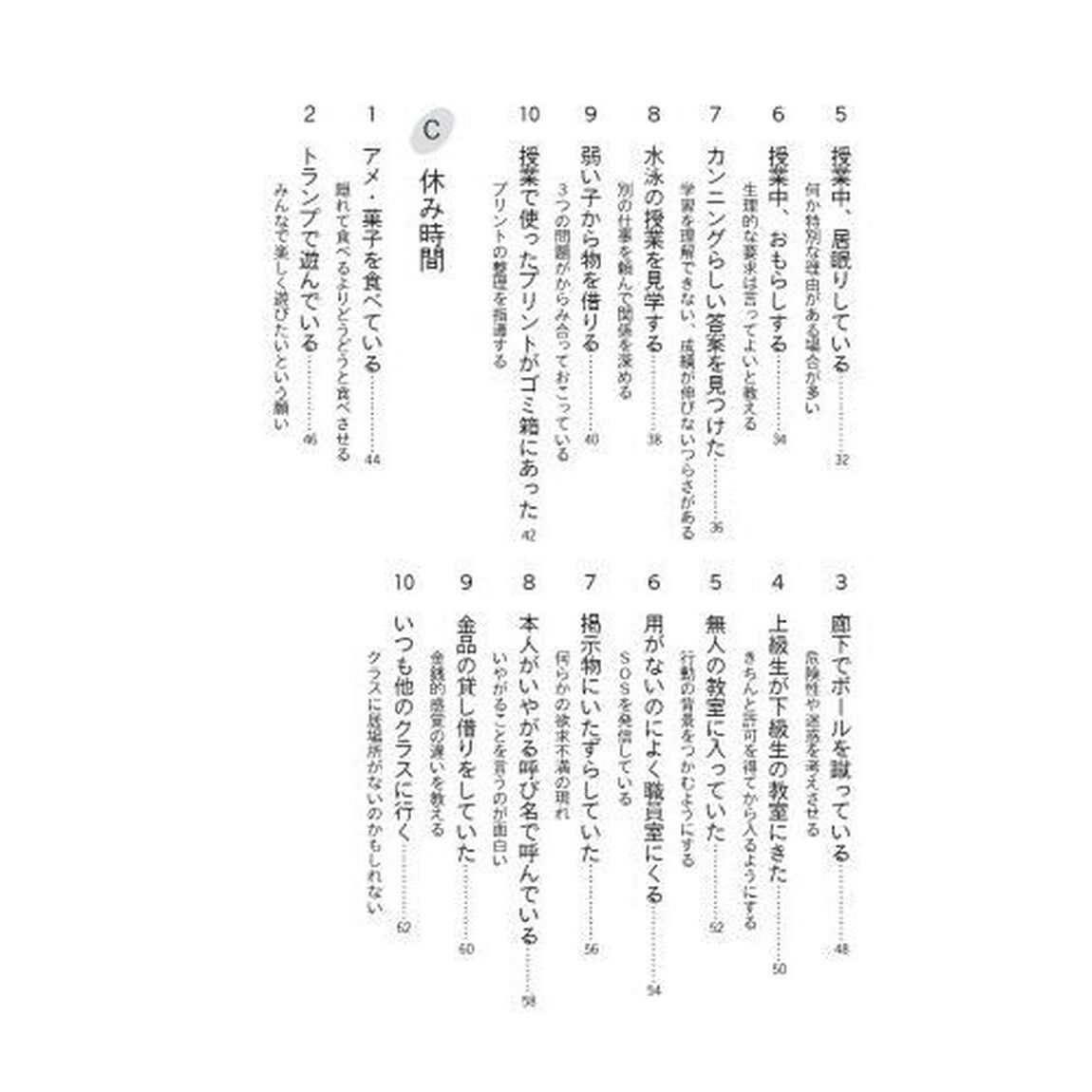 まわりに聞きにくい問題場面８０の成功例　小学校