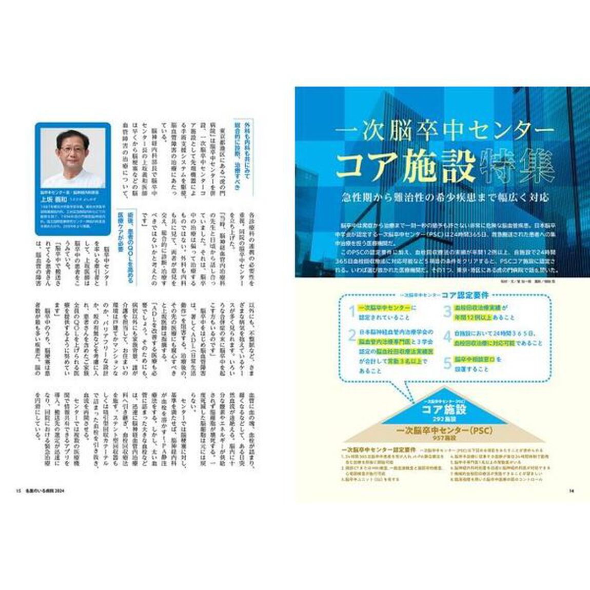 最新治療データで探す名医のいる病院　あなたの街の頼れる病院が見つかる！　２０２４総合版　完全保存版