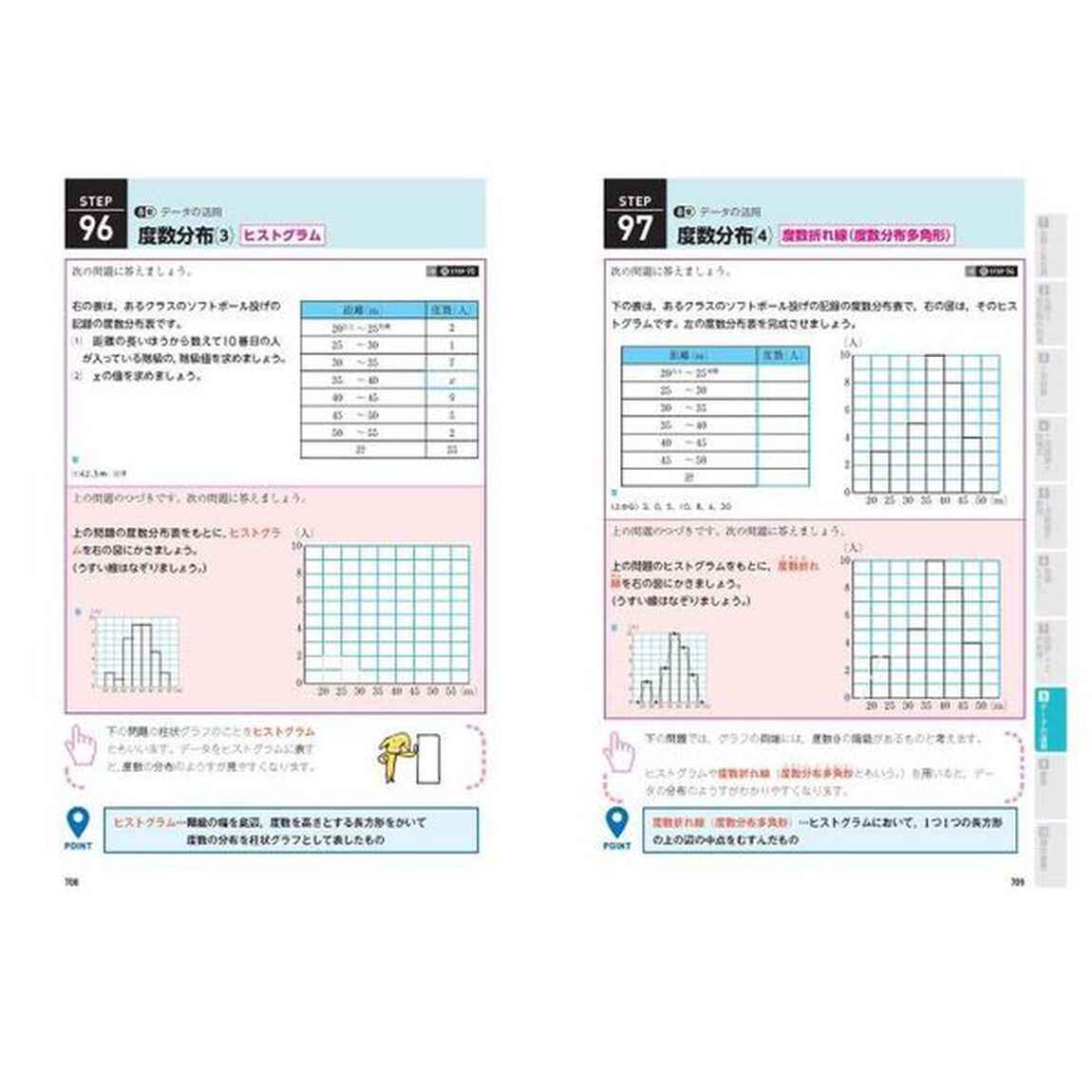 中学数学　１〜３年基礎から受験まで