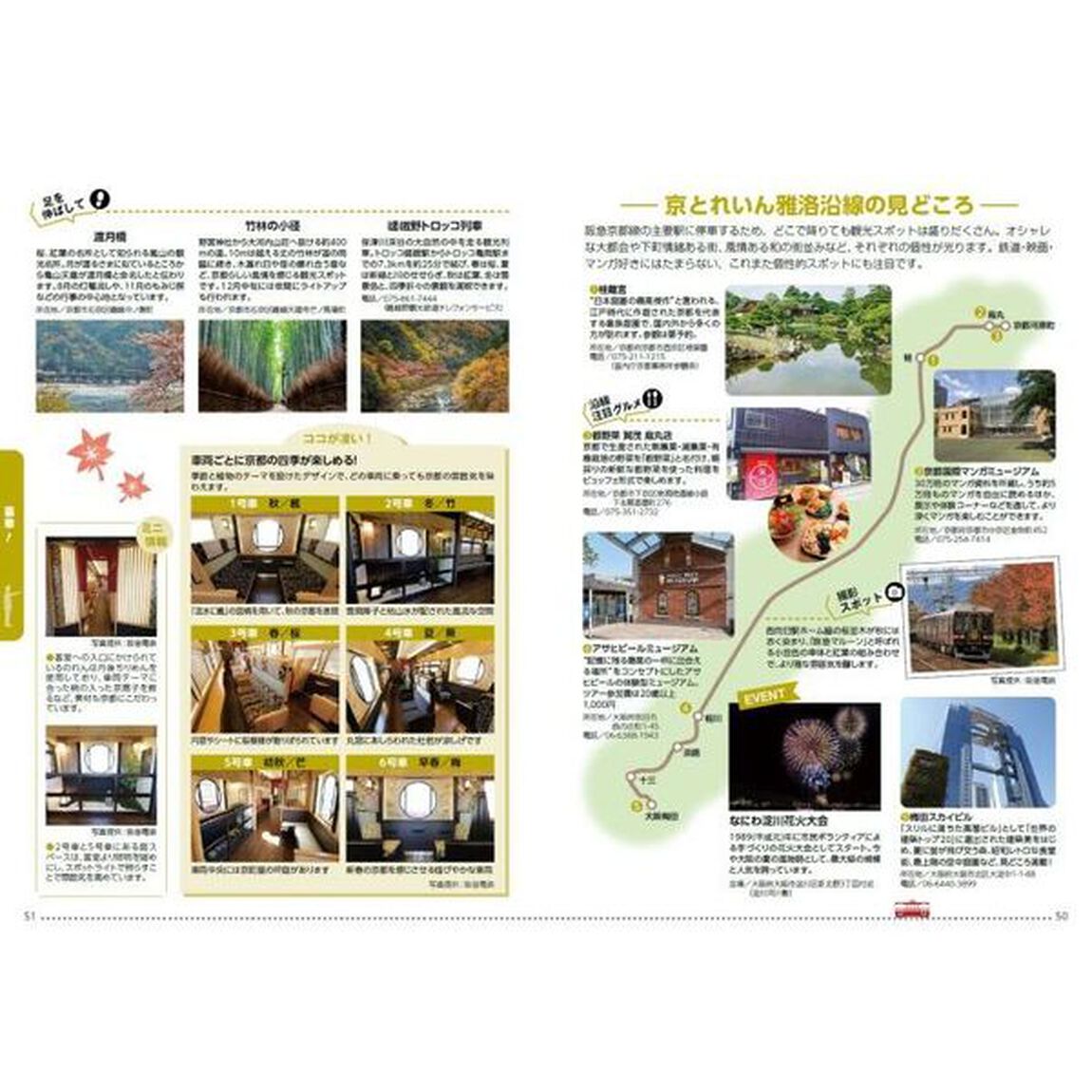 日本のすごい鉄道　人気ＹｏｕＴｕｂｅｒが案内する新しい鉄道旅
