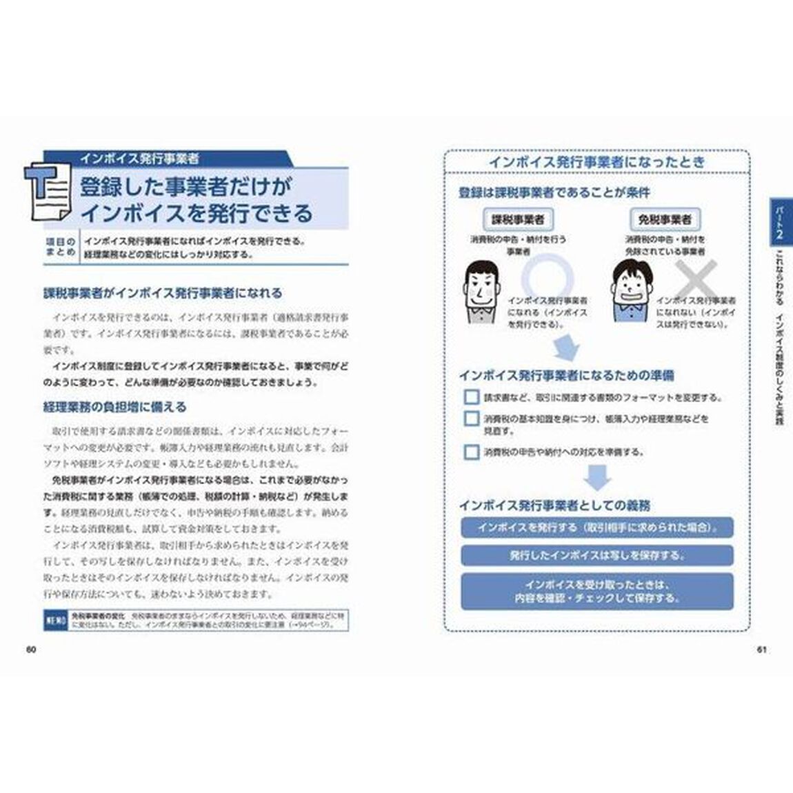 図解いちばんやさしく丁寧に書いたインボイスと消費税