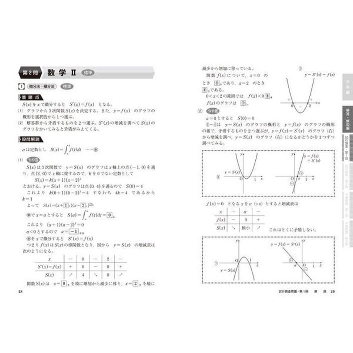 大学入学共通テスト数学２・Ｂ予想問題集