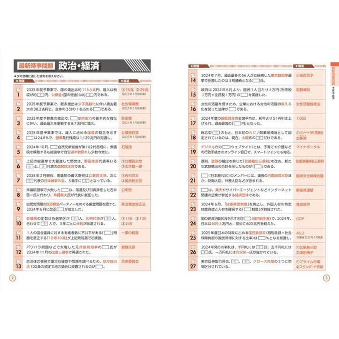 史上最強一般常識＋時事一問一答問題集　２０２７最新版