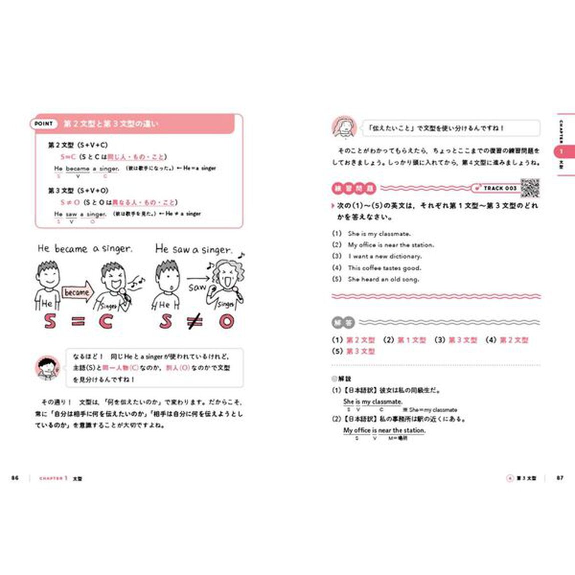 中学・高校６年分を１冊でやさしく学べる英文法
