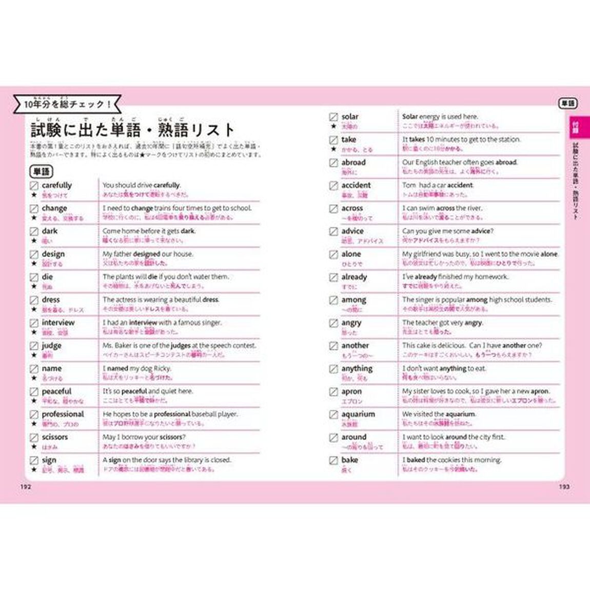 英検３級頻出度別問題集　〔２０２１〕