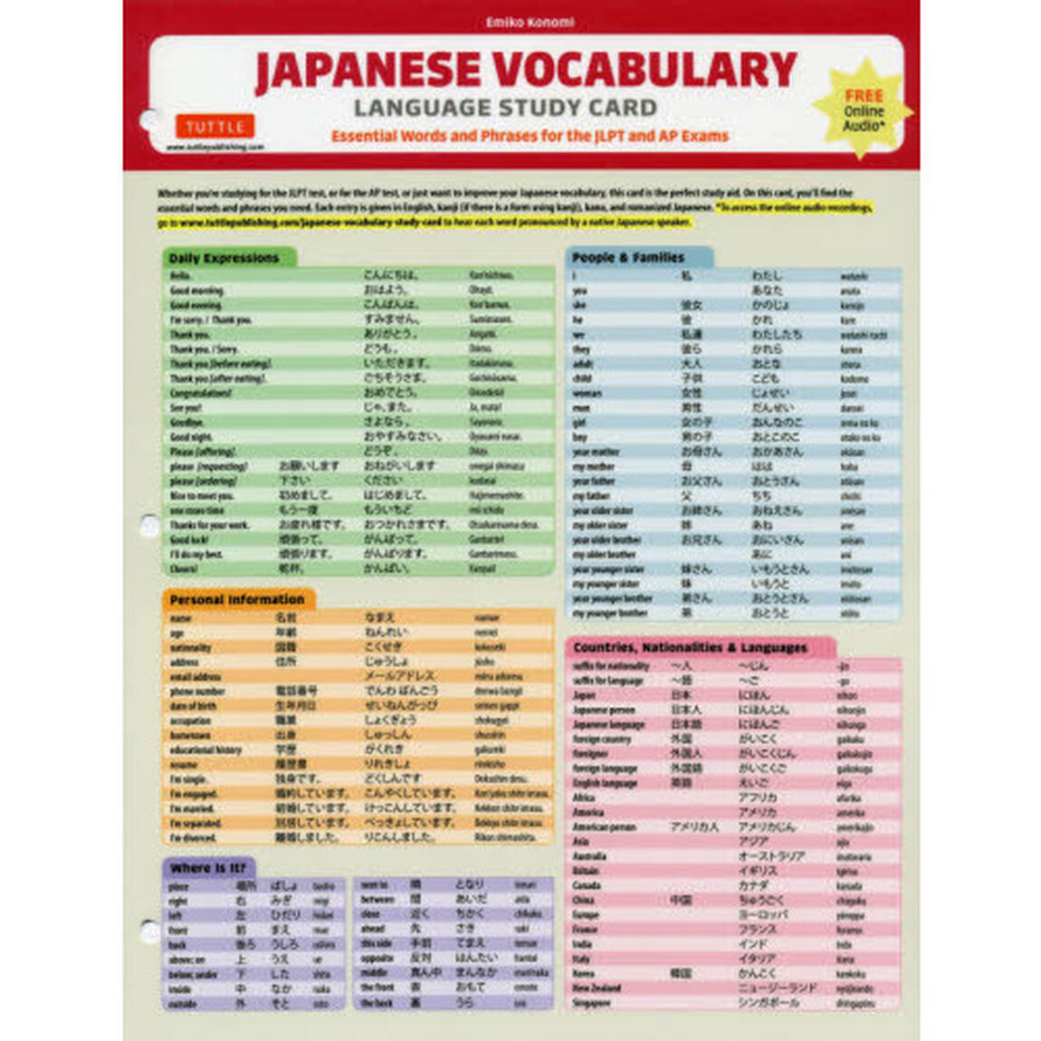 ＪＡＰＡＮＥＳＥ　ＶＯＣＡＢＵＬＡＲＹ