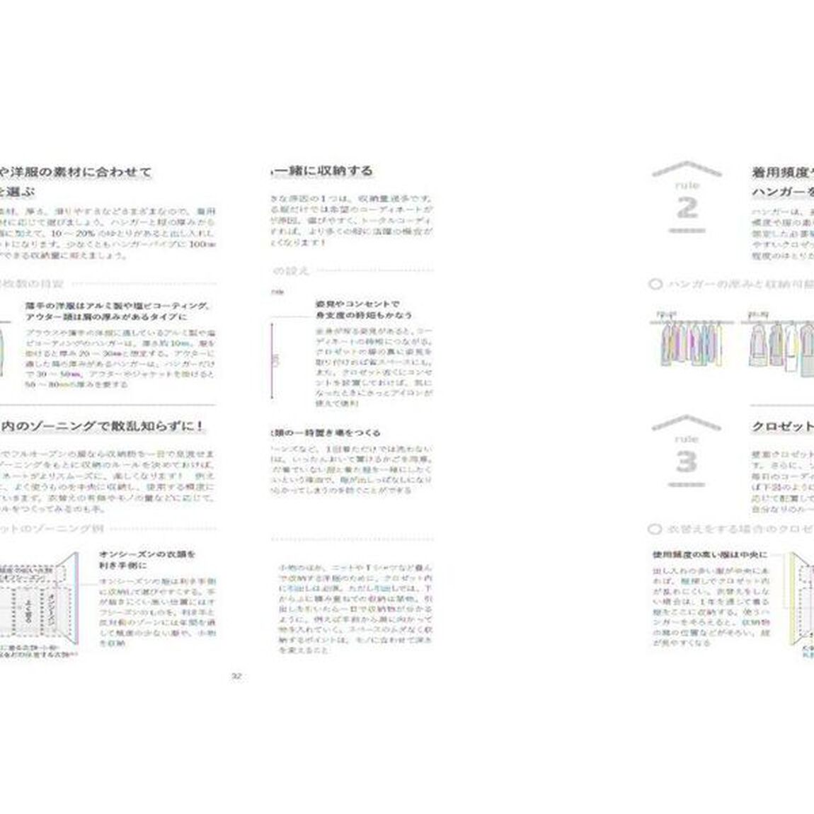 暮らしに役立つ洗濯、収納、掃除、炊事、子育て、介護のアイデア帖
