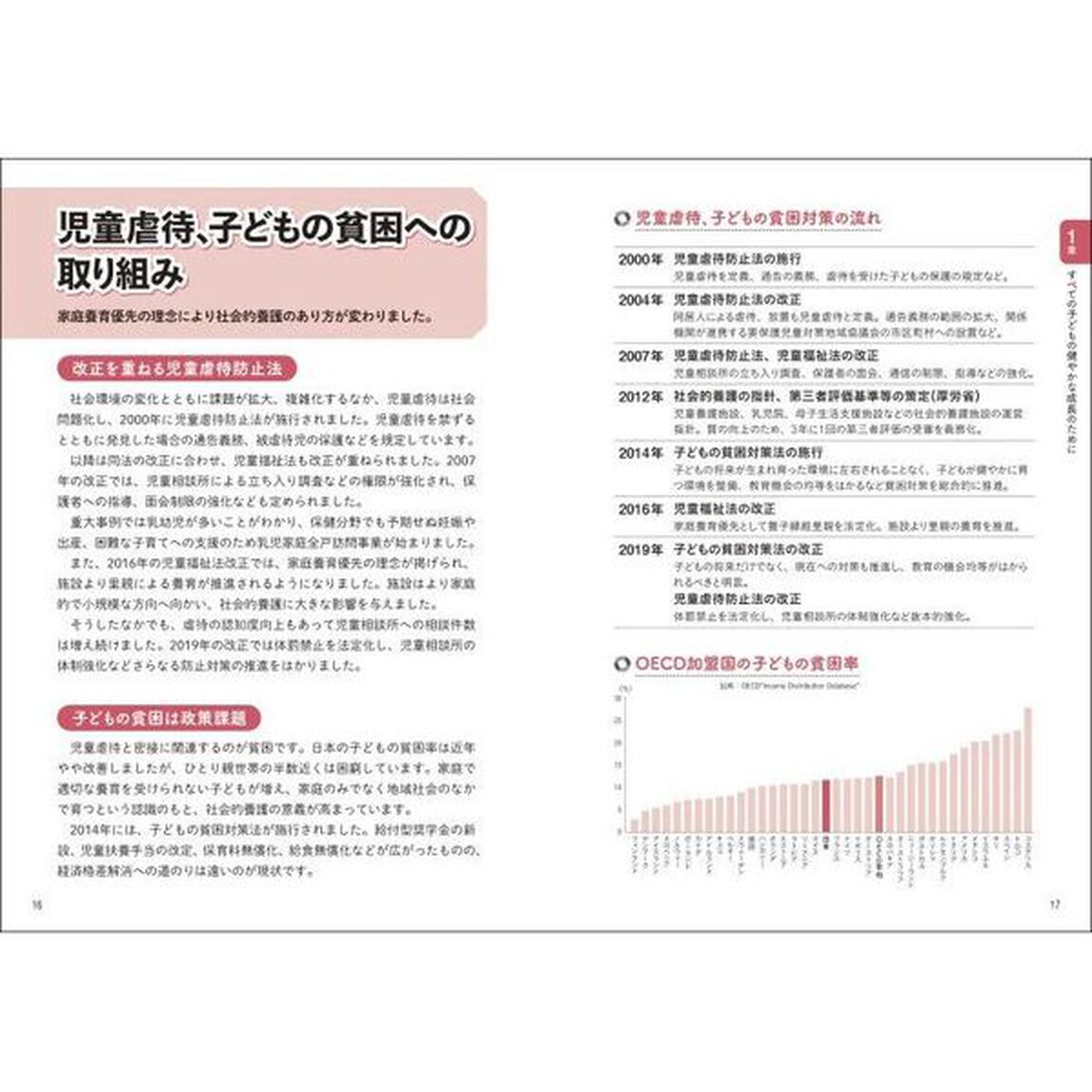 子どもを守るセーフティネット　ＳＯＳを見逃さず、支援につなげる！