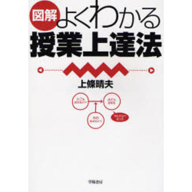 図解よくわかる授業上達法