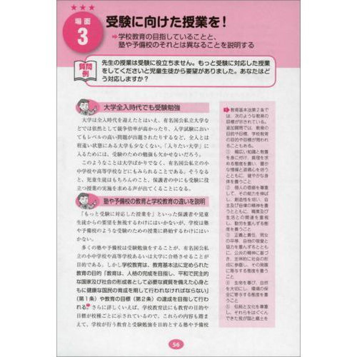 2021年度 教員採用試験 面接試験・場面指導の必修テーマ100
