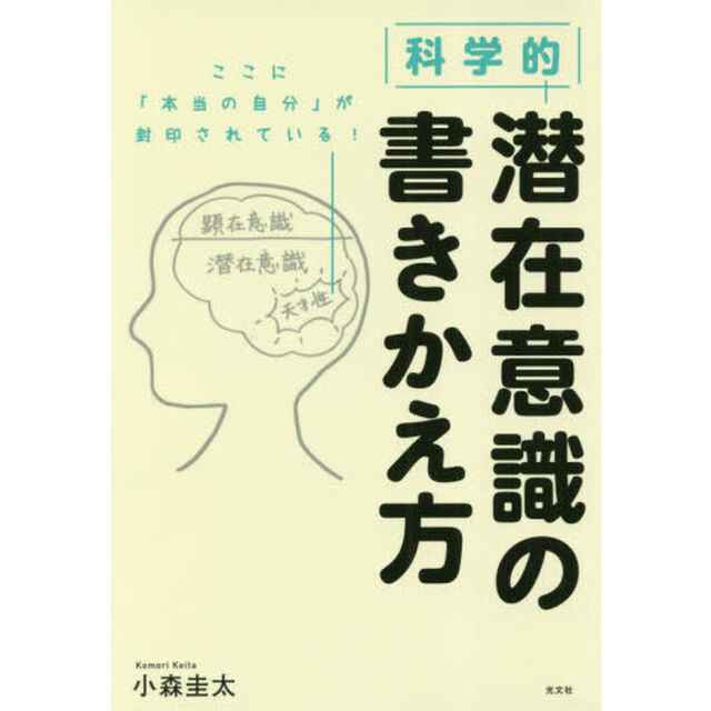 科学的 潜在意識の書きかえ方
