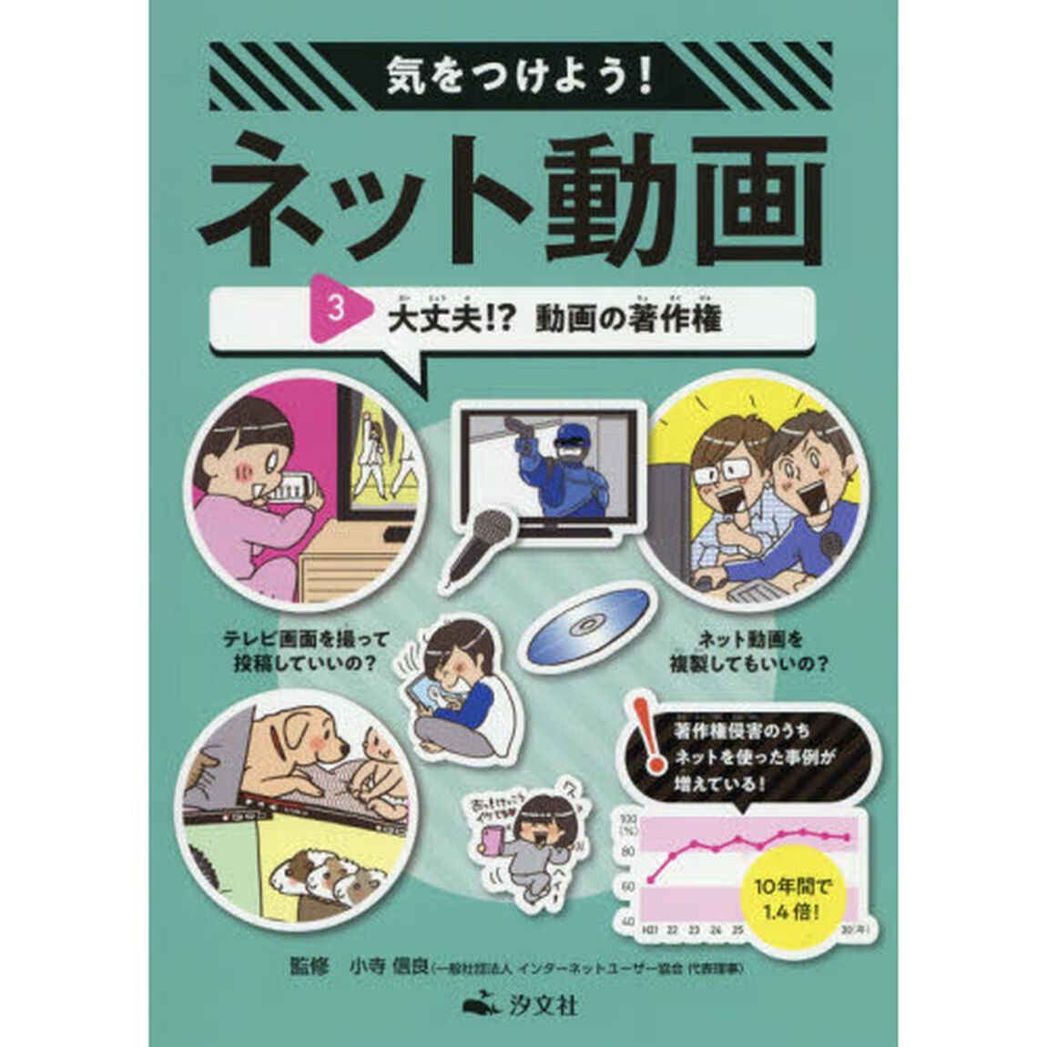 気をつけよう！ネット動画　３「大丈夫！？動画の著作権」