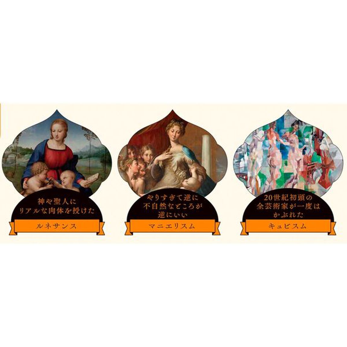 世界一やばい西洋絵画の見方入門　３