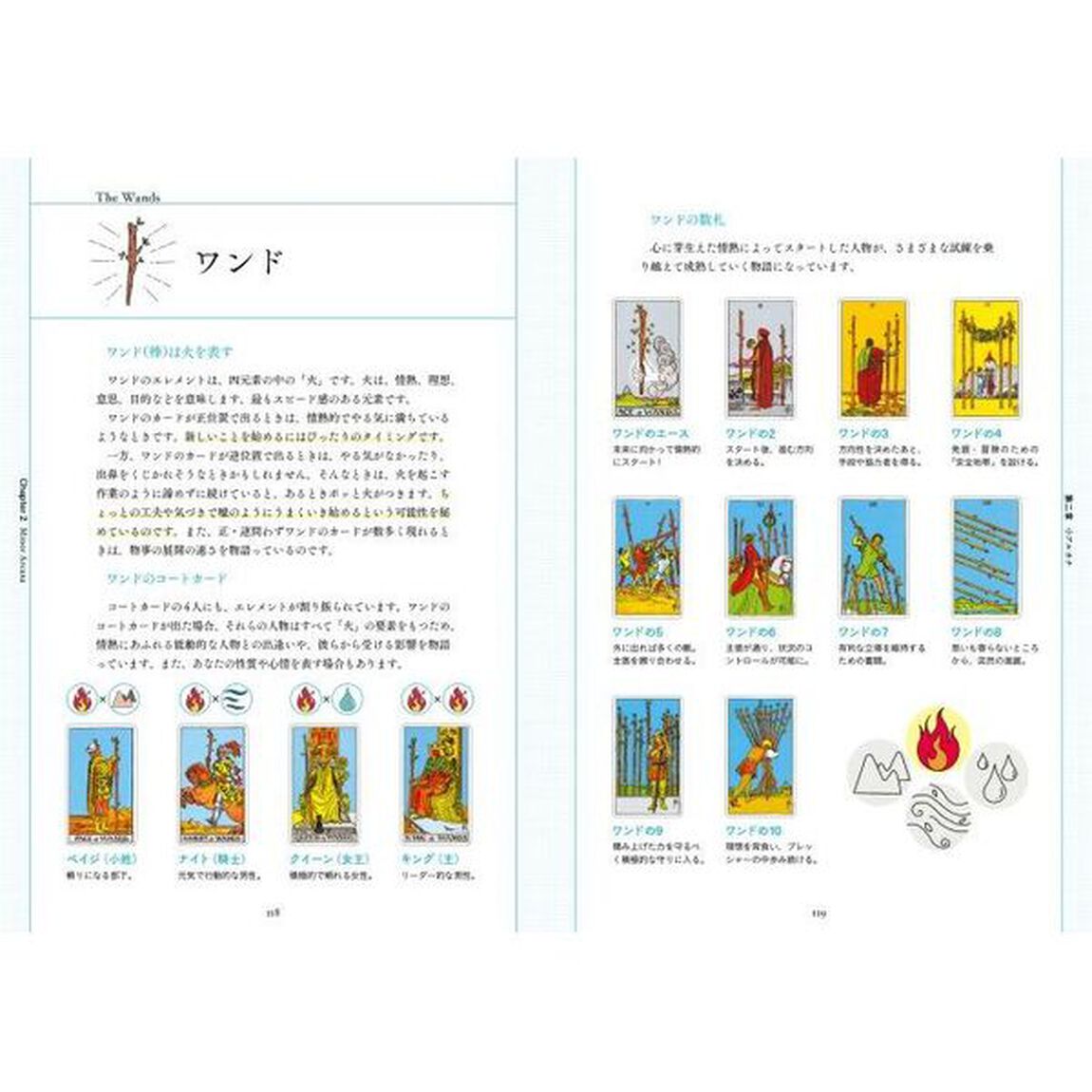 はじめてのタロットＢＯＯＫ　カードからのメッセージが、かならず読み解ける！