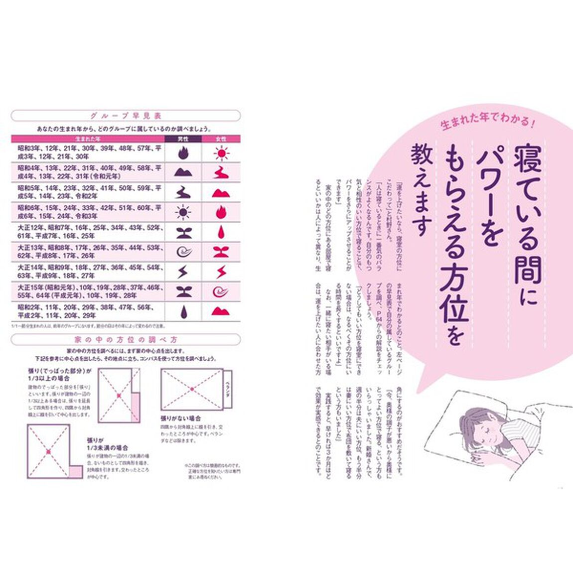 とにかく「運のいい家」に住みたい！