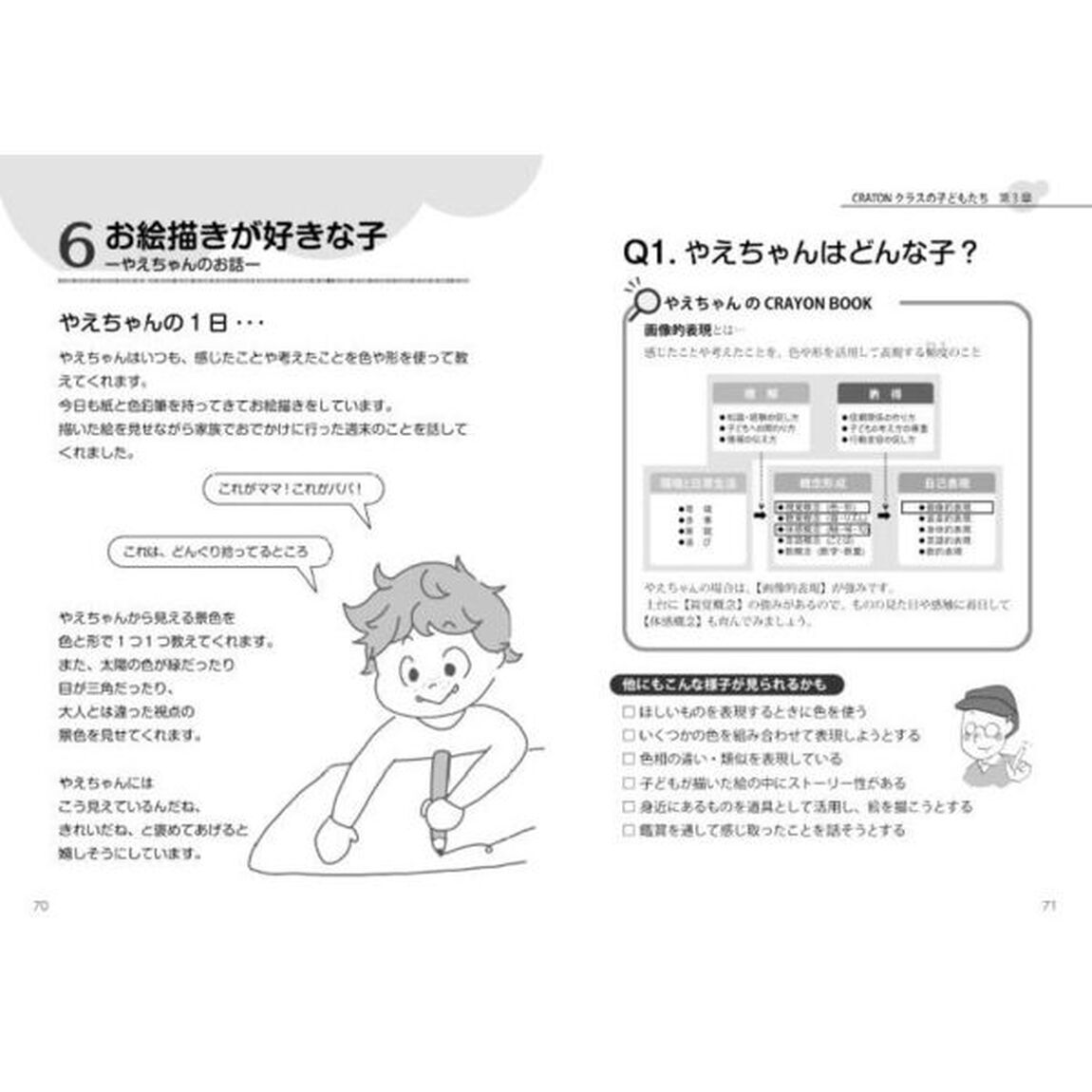 誰もが優秀児になれる！　ＣＲＡＹＯＮプロジェクトの実証