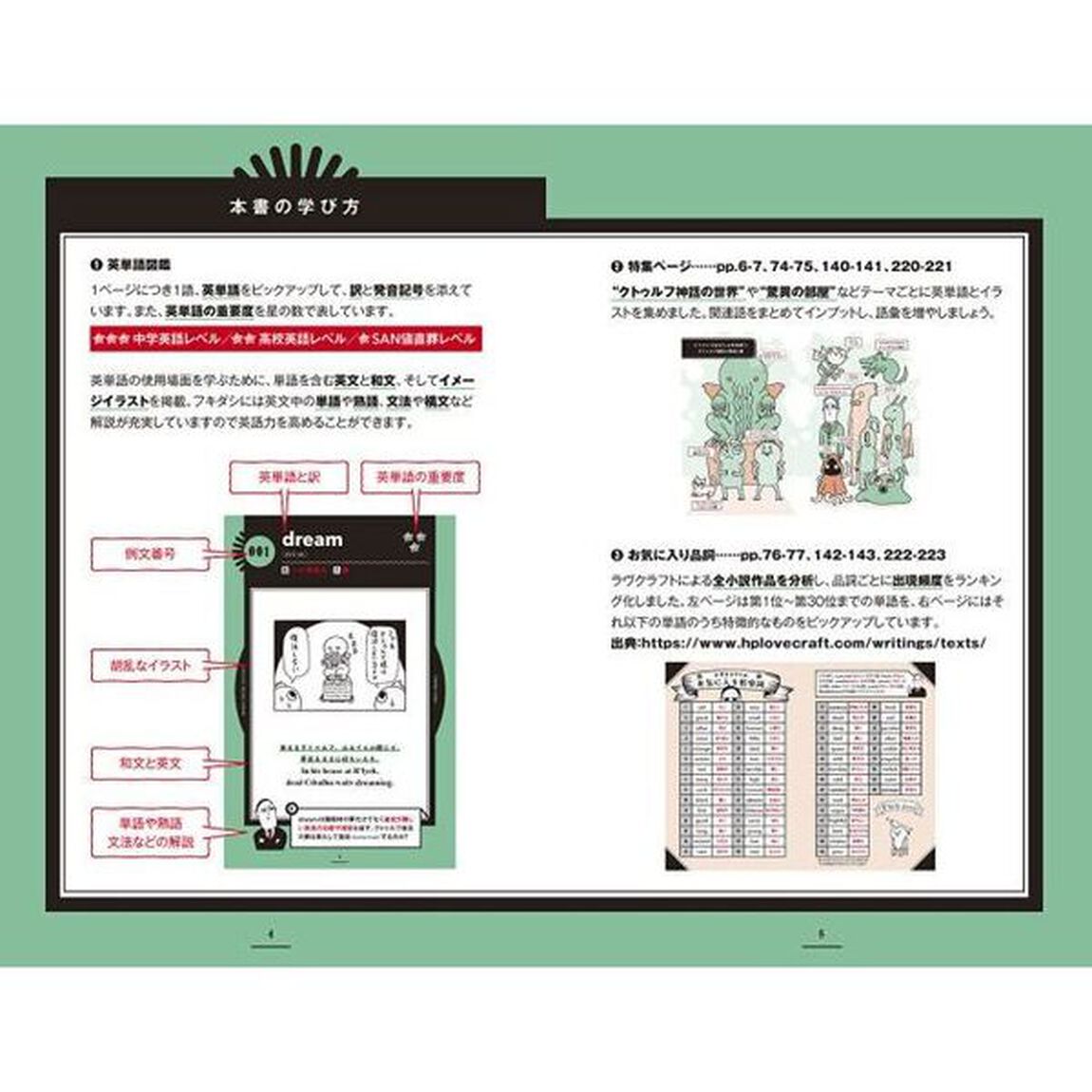 ラヴクラフトとクトゥルフ神話に学ぶ名状しがたい英単語図鑑