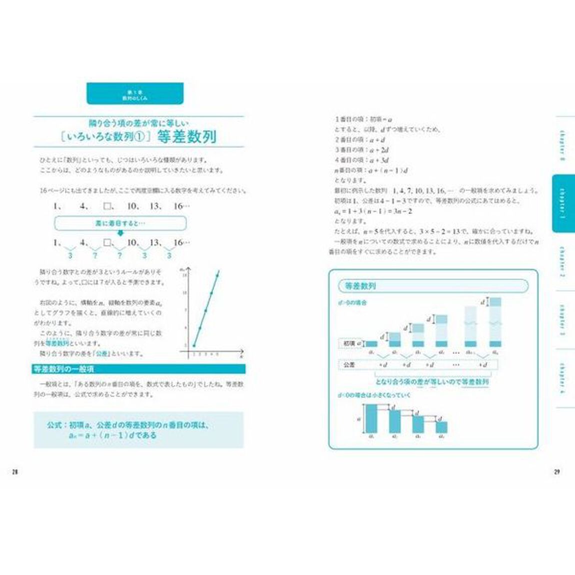 図解　数列の話