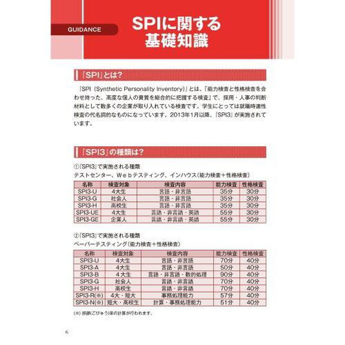ＳＰＩ解法の極意　内定獲得のメソッド　&lsquo;２６