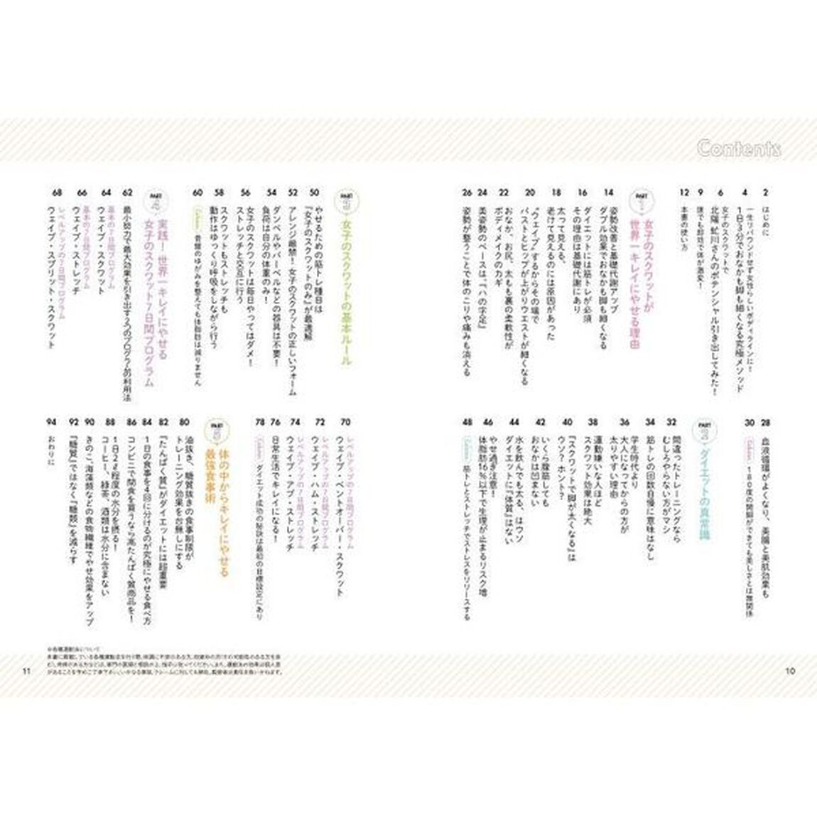 １日３分でおなかも脚も細くなる女子のスクワット