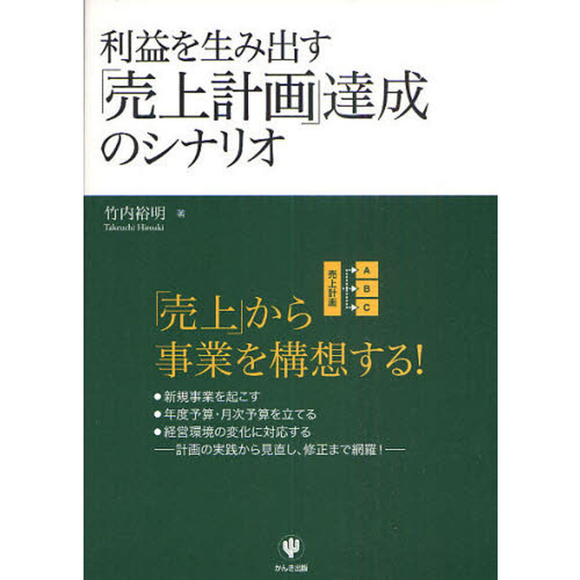 利益を生み出す「売上計画」達成のシナリオ