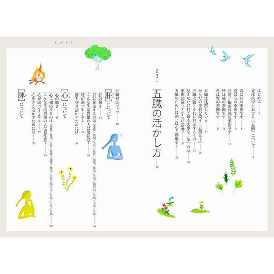 みんなの臓活 - 五臓をのぞき、活かす - (美人開花シリーズ)