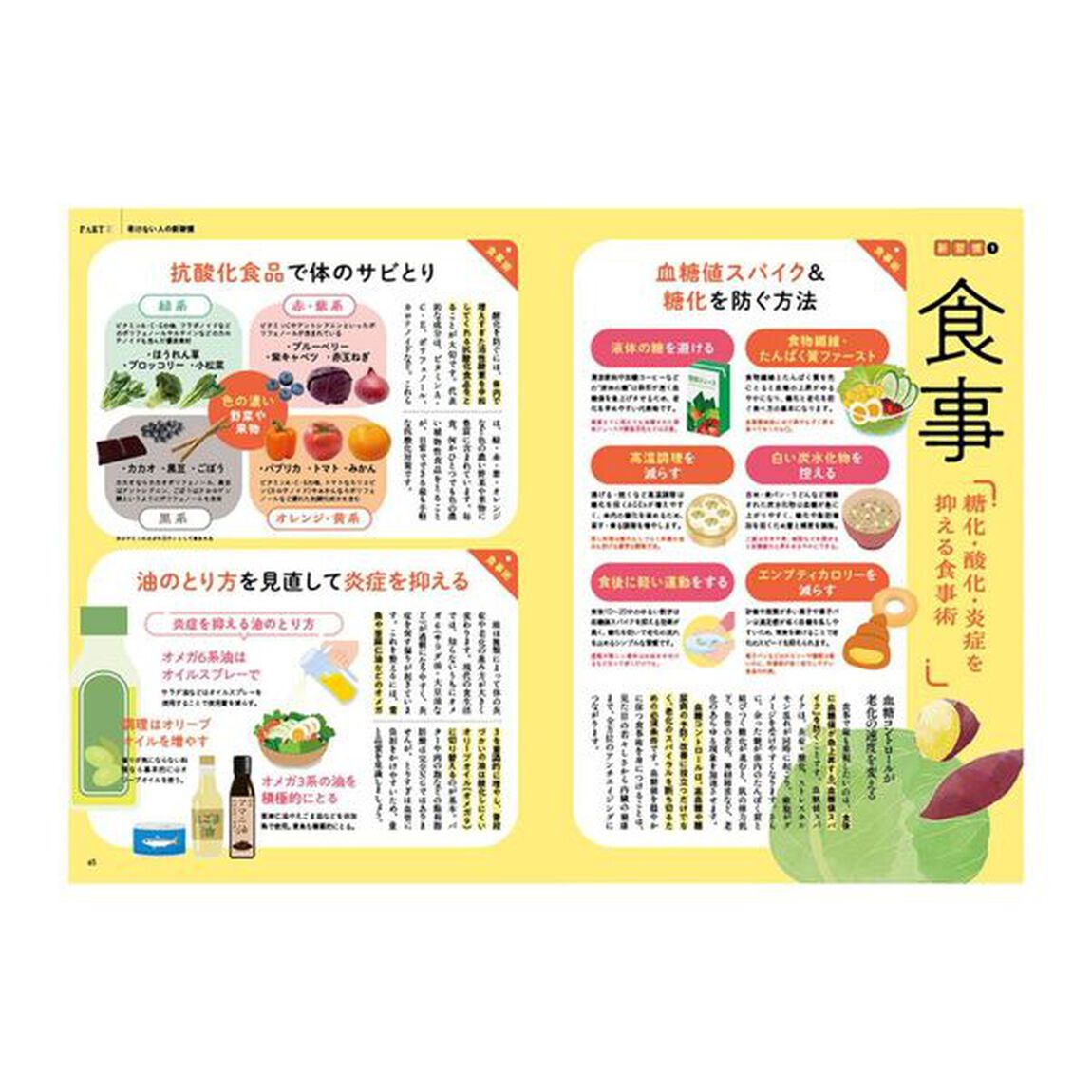 医者が教える老けない人はココが違う！