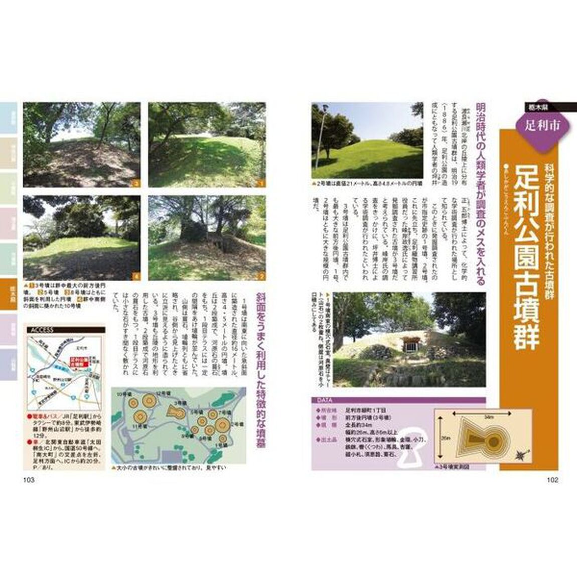 関東古墳探訪ベストガイド「新装改訂版」