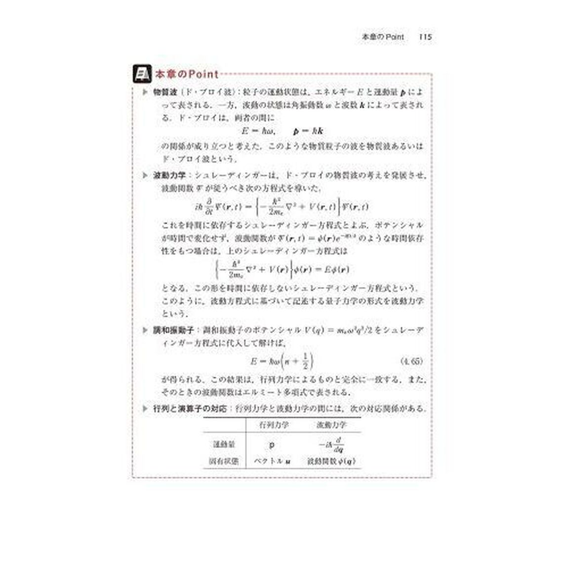 量子力学入門