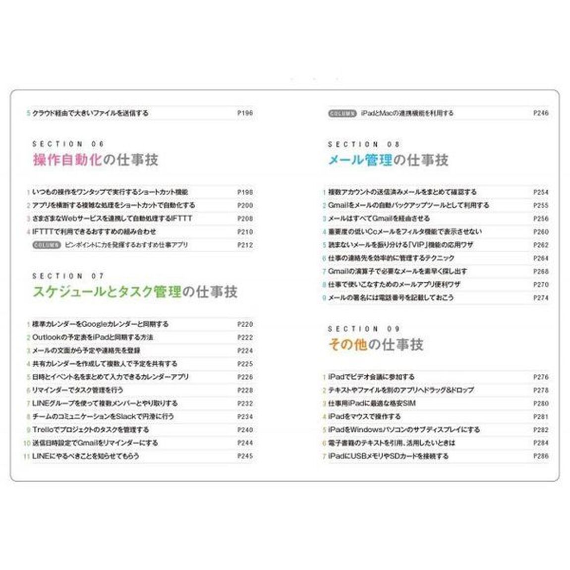 ｉＰａｄはかどる！仕事技　２０２１