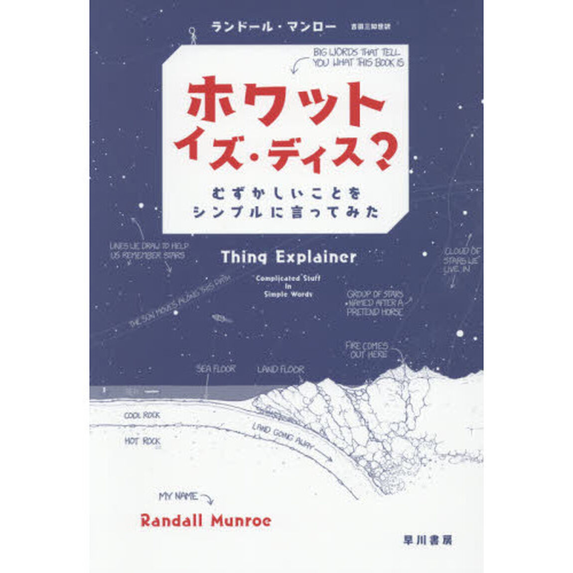 ホワット・イズ・ディス？　むずかしいことをシンプルに言ってみた