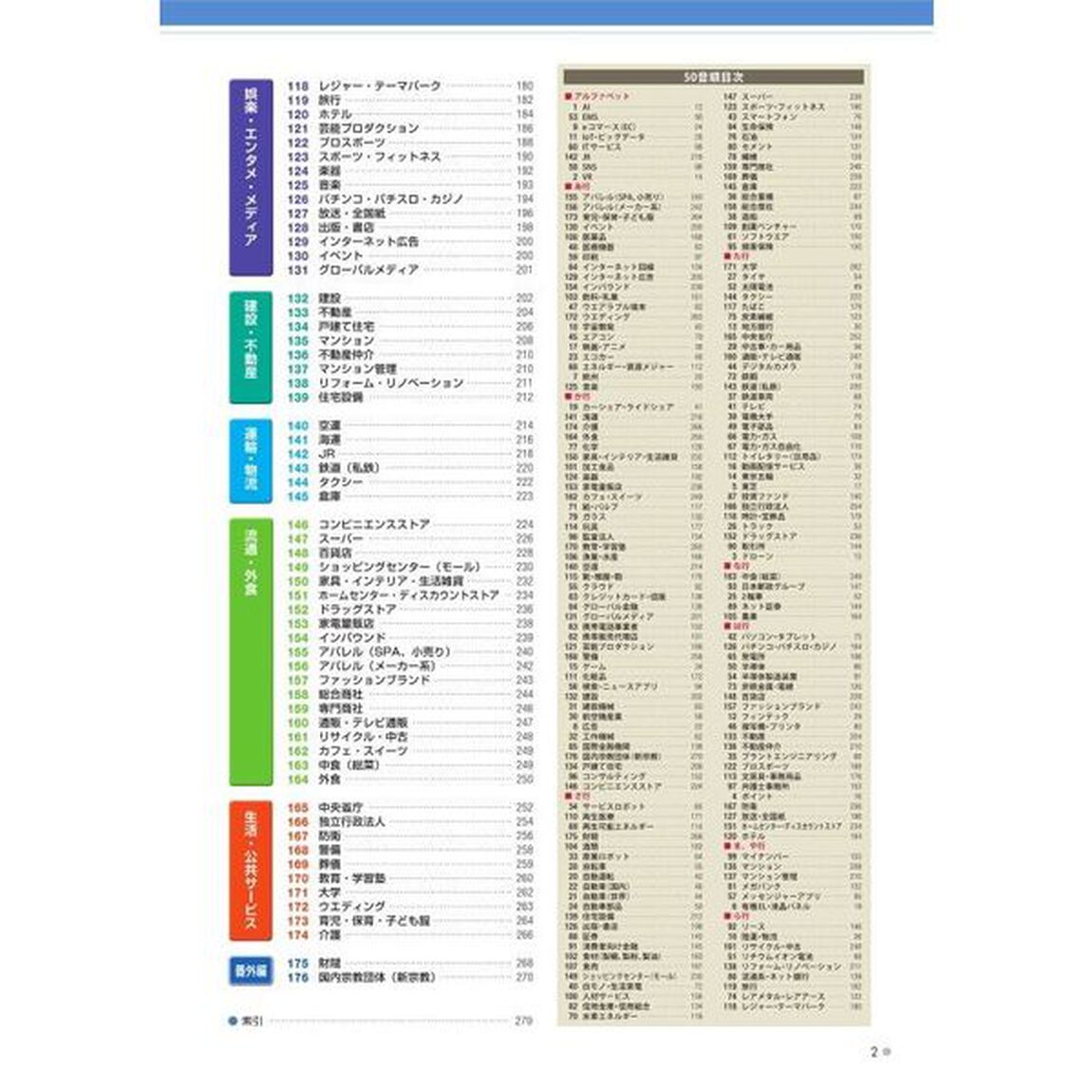会社四季報業界地図　２０１８年版