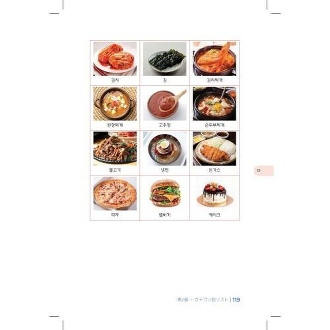 コツコツ覚えよう初級韓国語学習用語彙２０００　ＴＯＰＩＫ１語彙完全収録・ハン検３級までＯＫ