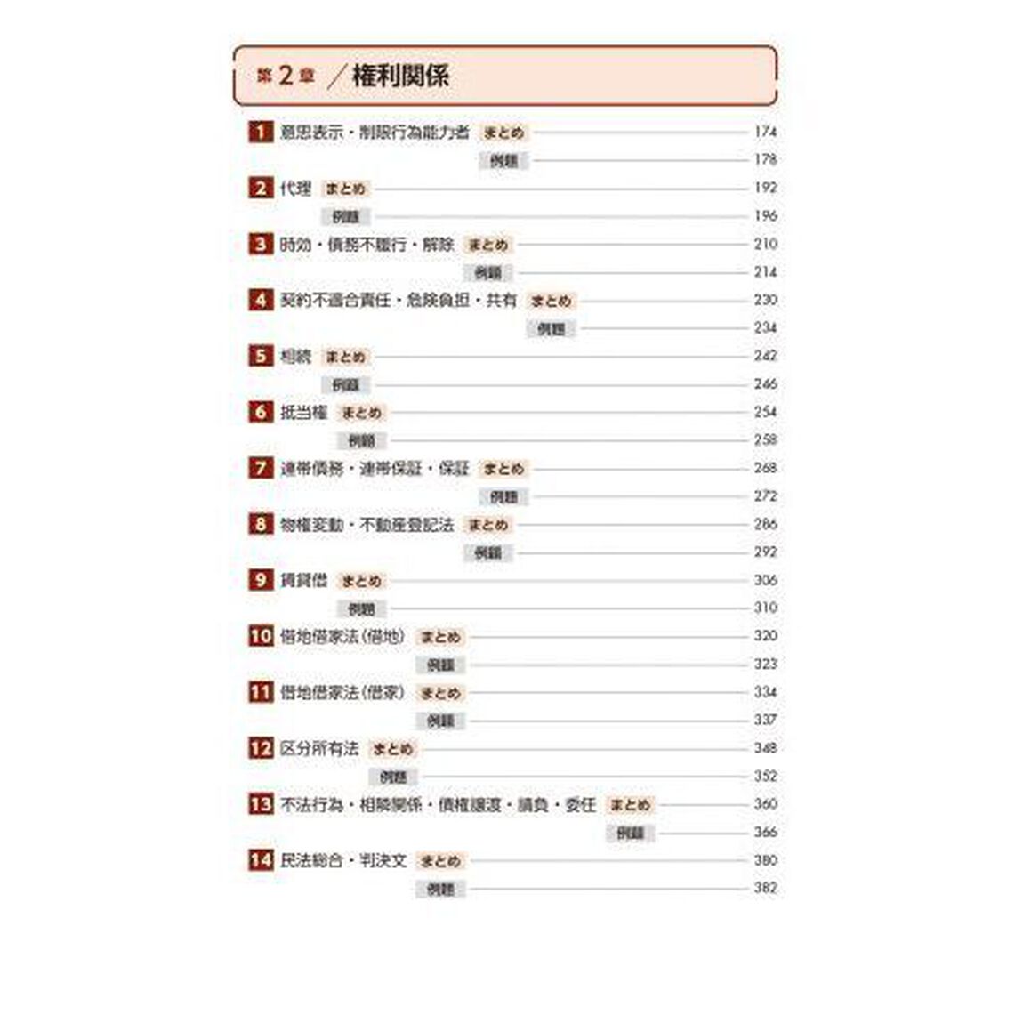 教育系ＹｏｕＴｕｂｅｒあこ課長の宅建士テキストいらずのすごい問題集　２０２５年度版