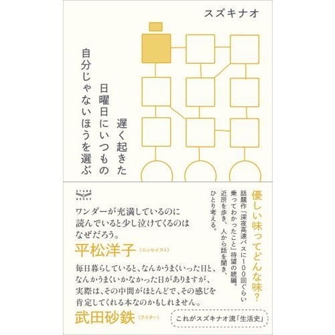 遅く起きた日曜日にいつもの自分じゃないほうを選ぶ