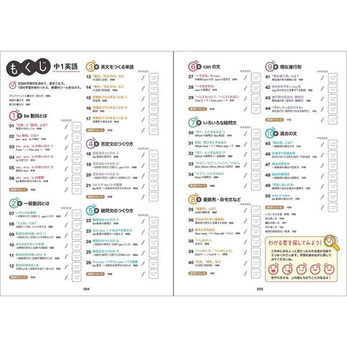 中1英語をひとつひとつわかりやすく。改訂版 (中学ひとつひとつわかりやすく)「改訂版」