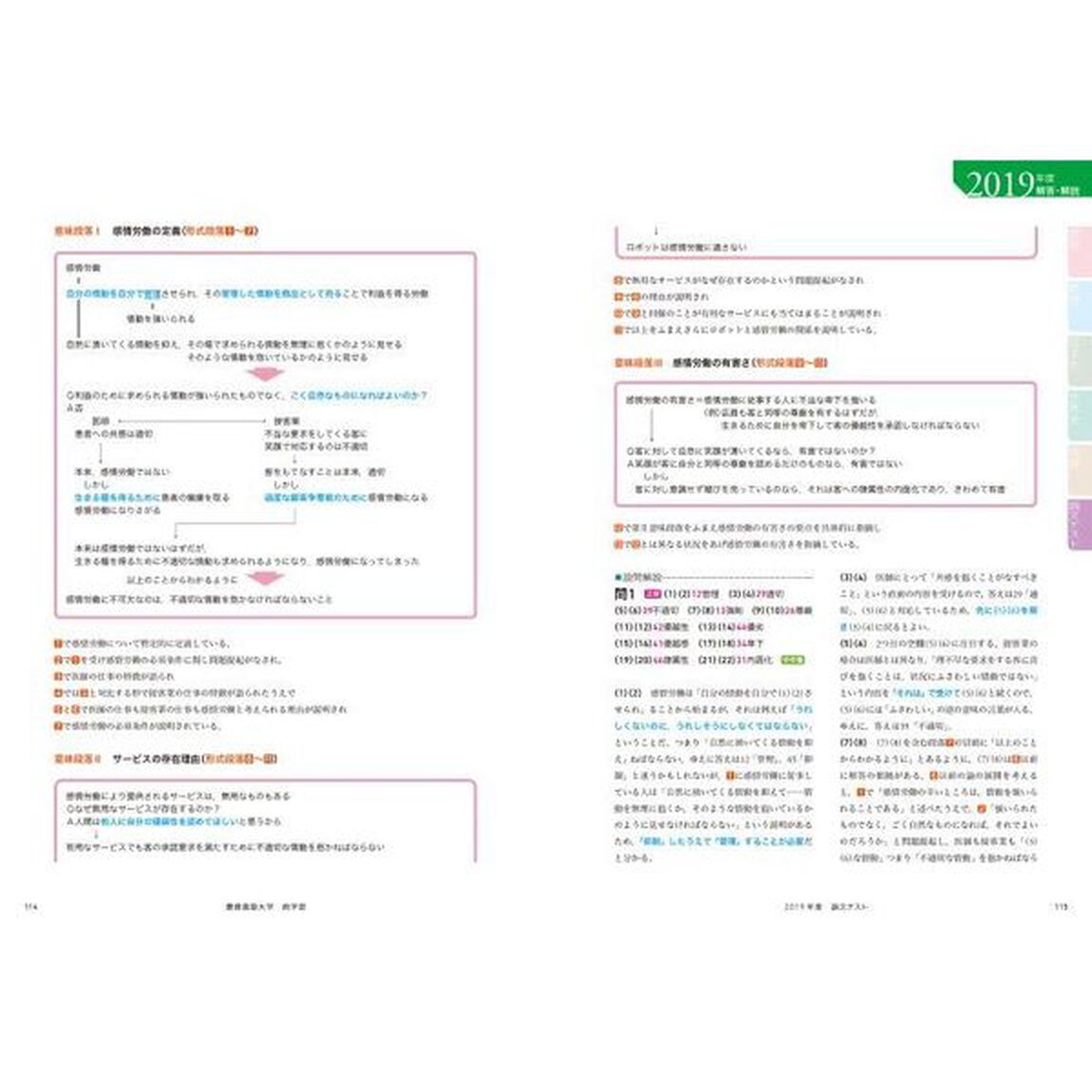 大学入試徹底解説慶應義塾大学商学部　最新３カ年　２０２０年用