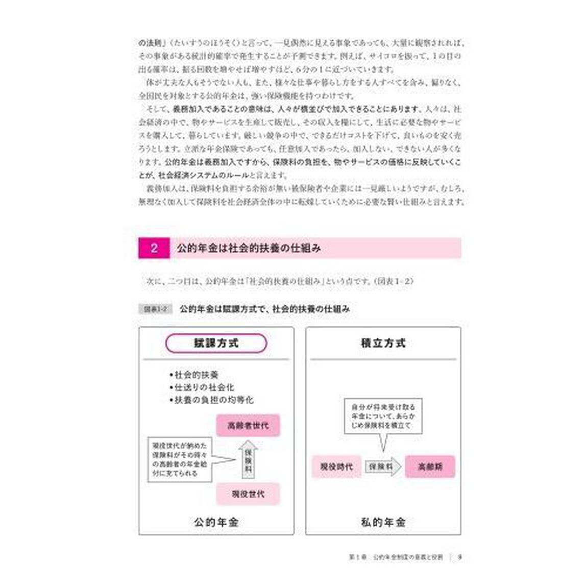 年金制度の理念と構造