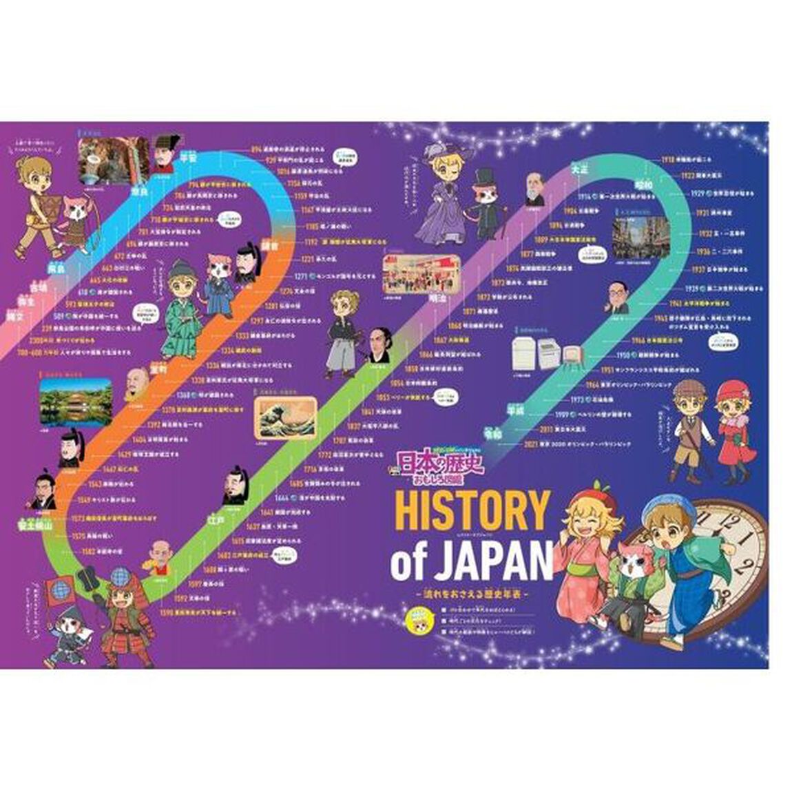 地図と図解でバッチリわかる日本の歴史おもしろ図鑑